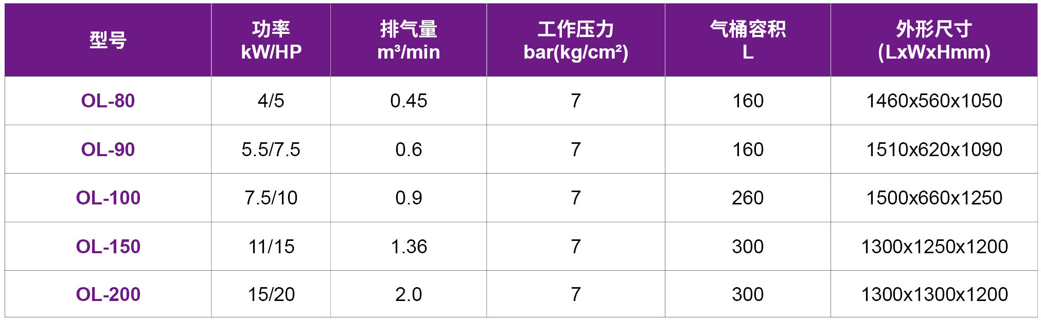 25-OL無油活塞機.jpg